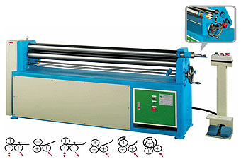 Stainless Steel Tank Rolling Machine